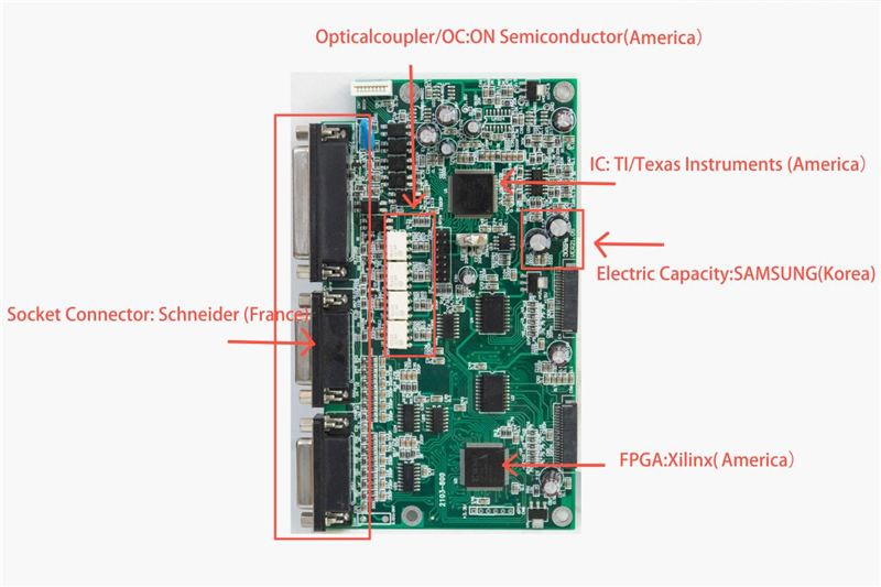 Controlador CNC 1000 (9)