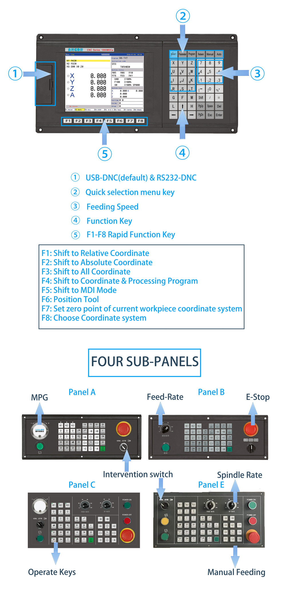 product-description1