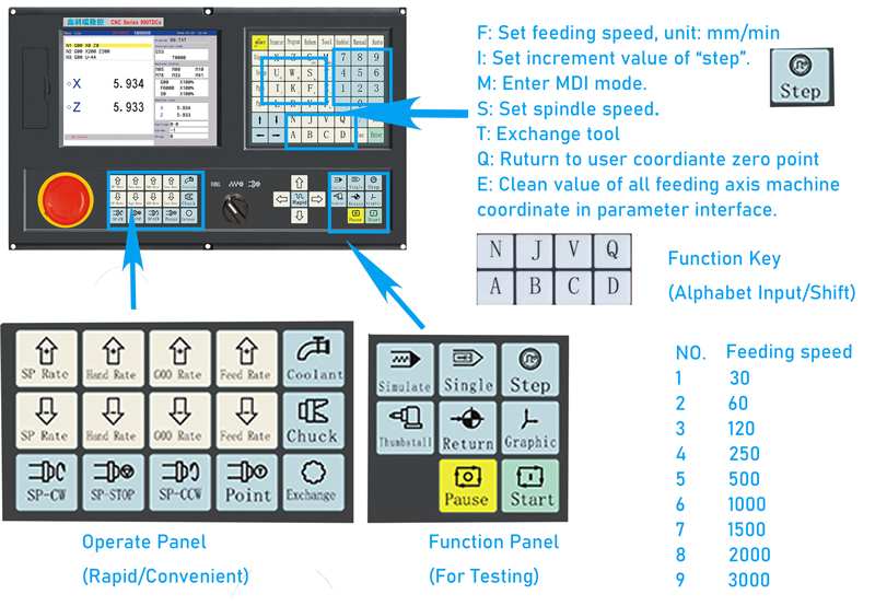 product-description1