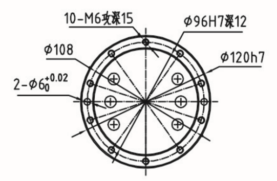 umgangatho (1)